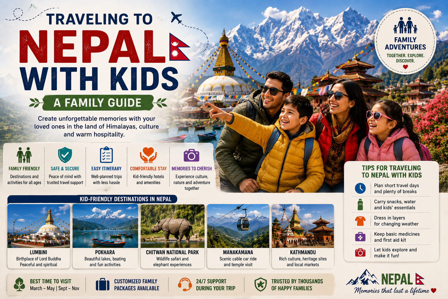 Traveling to Nepal with Kids: A Family Guide